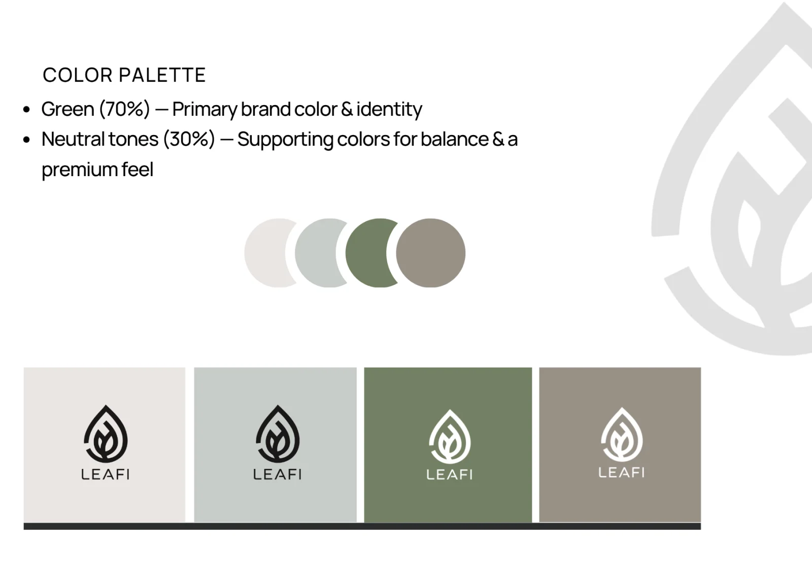 LEAFI Aroma | Luxury Fragrance Brand & Shopify Experience