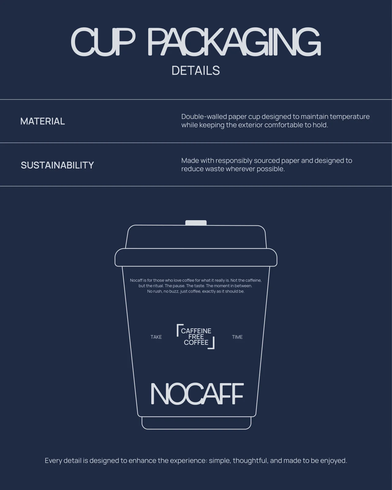 Nocaff