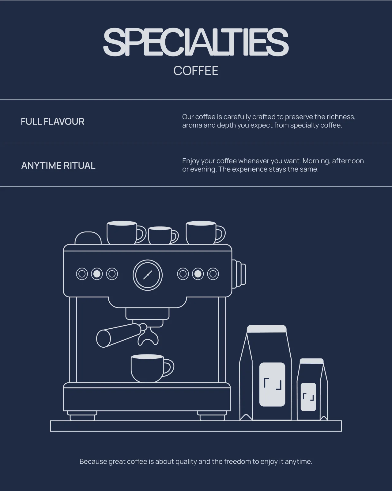 Nocaff