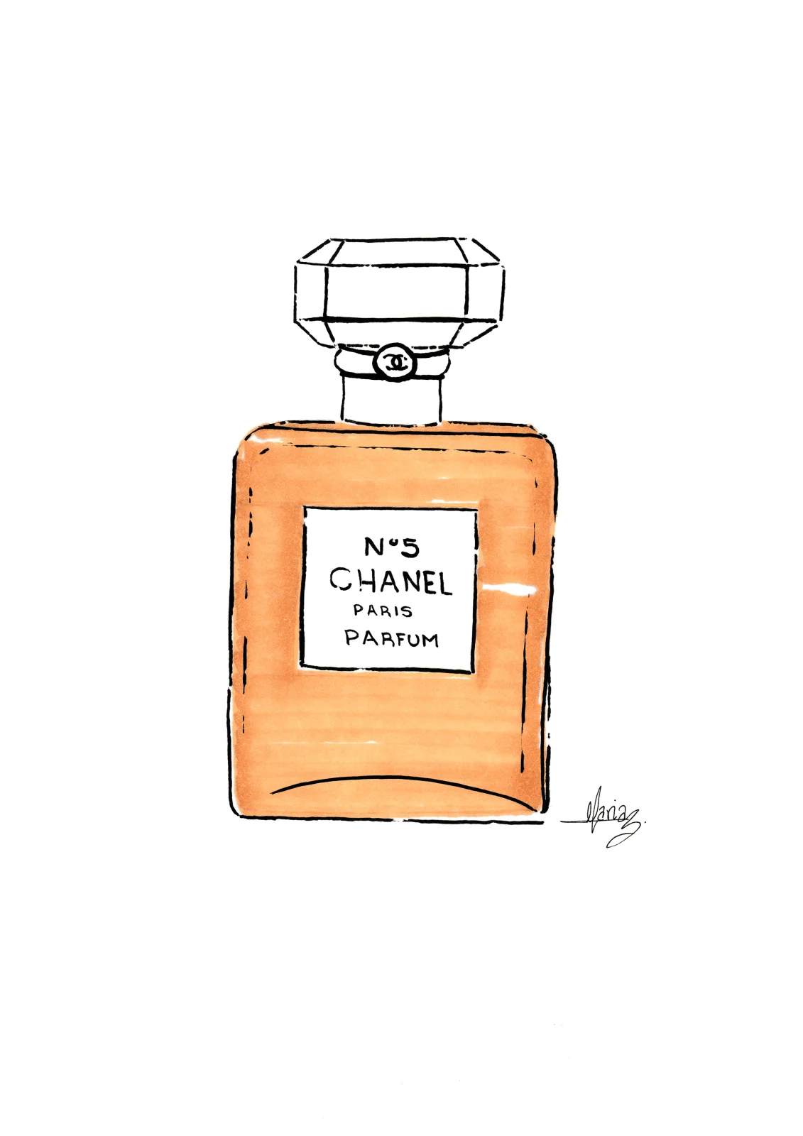 Chanel Parfumes