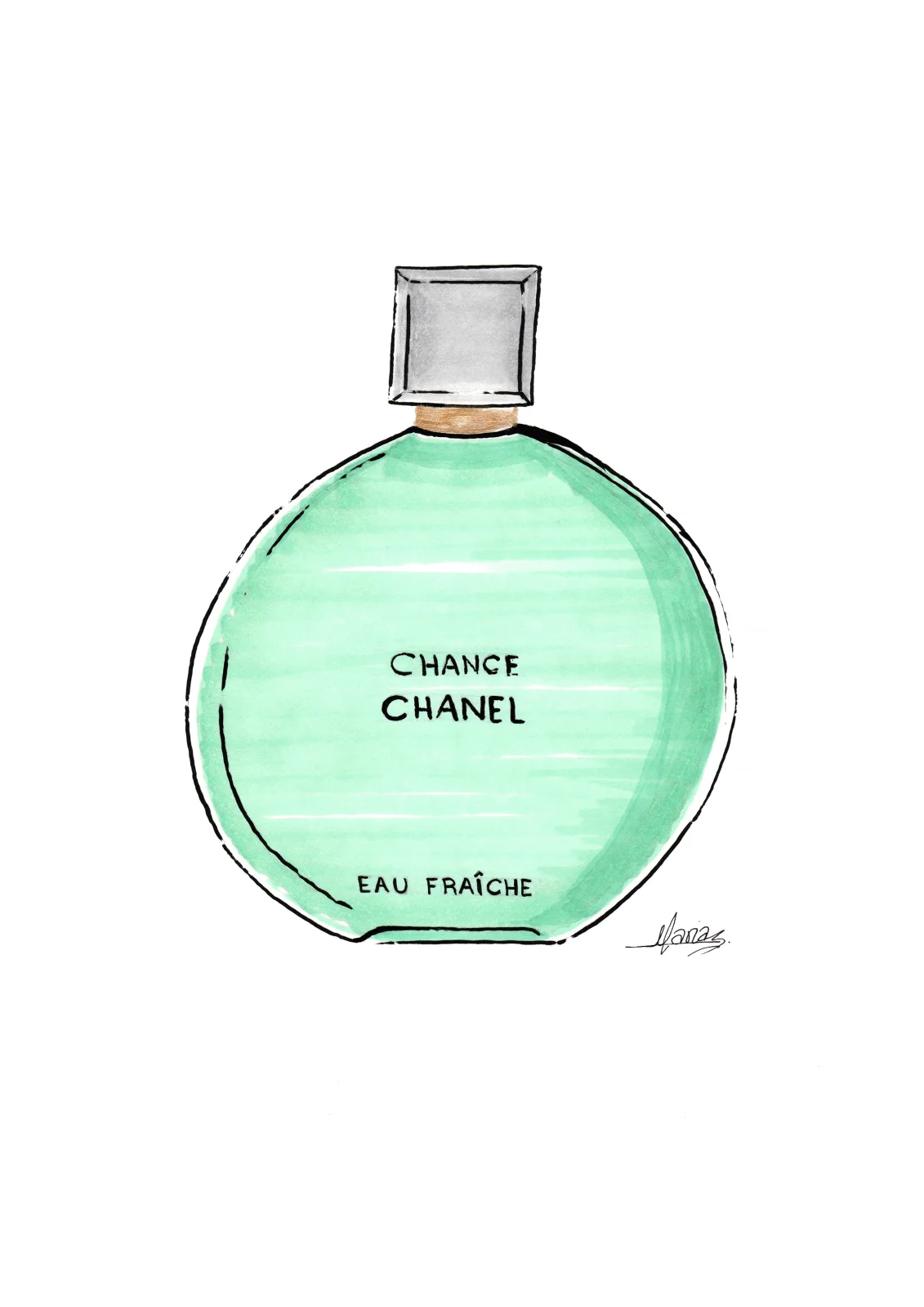 Chanel Parfumes