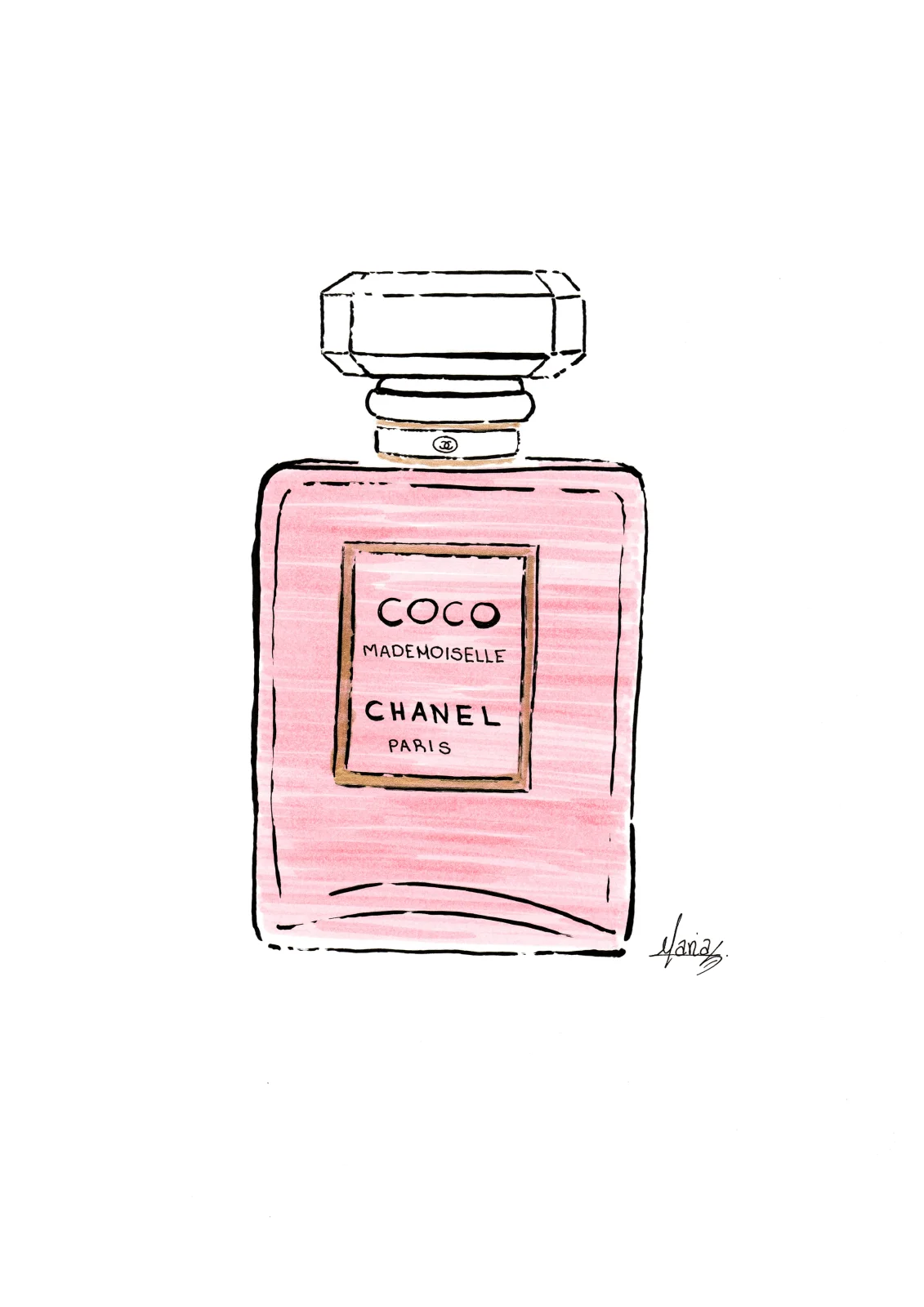 Chanel Parfumes