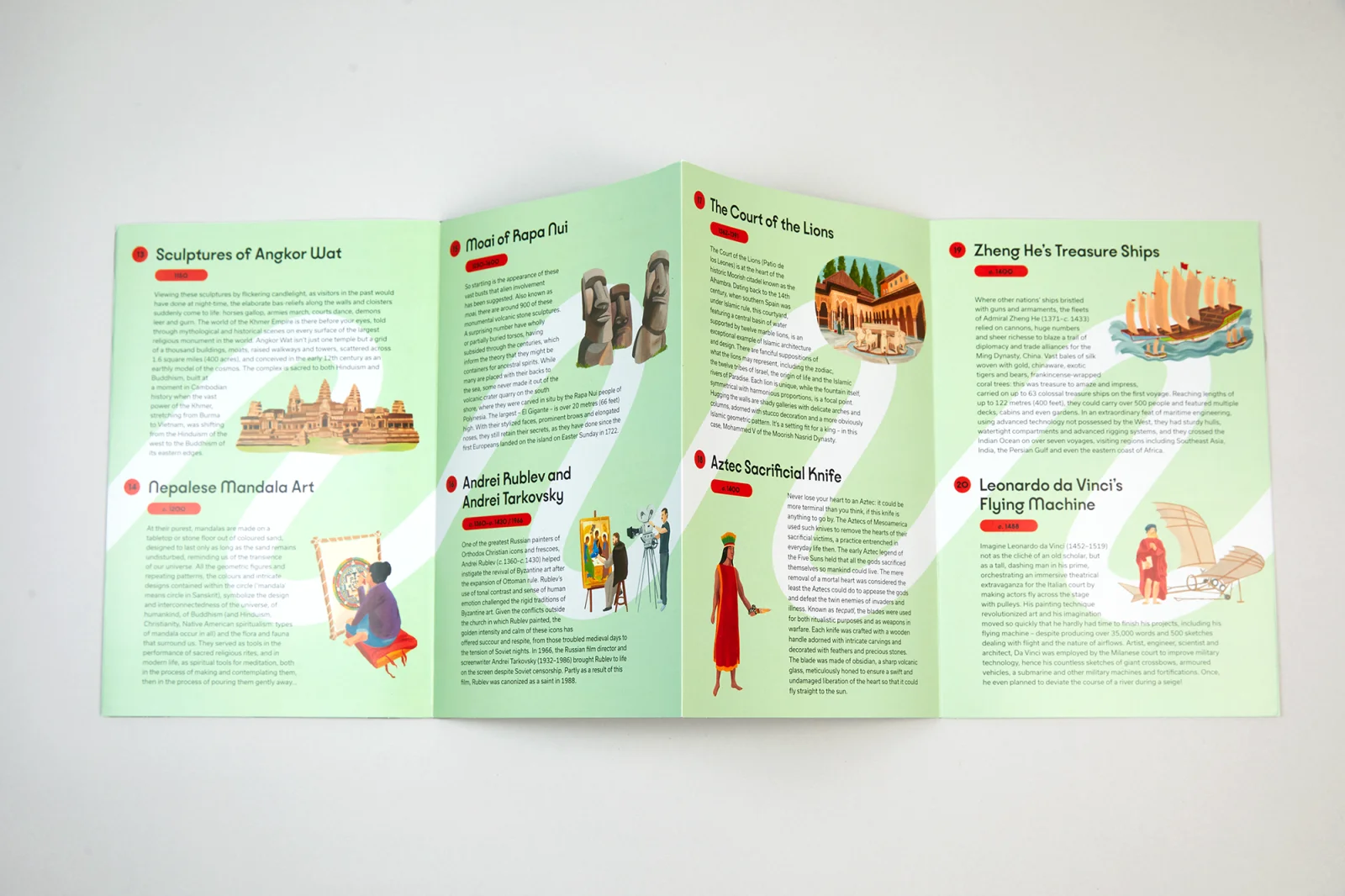 Thames & Hudson , Gift Lab Collection Packaging design celebrating Art and Culture