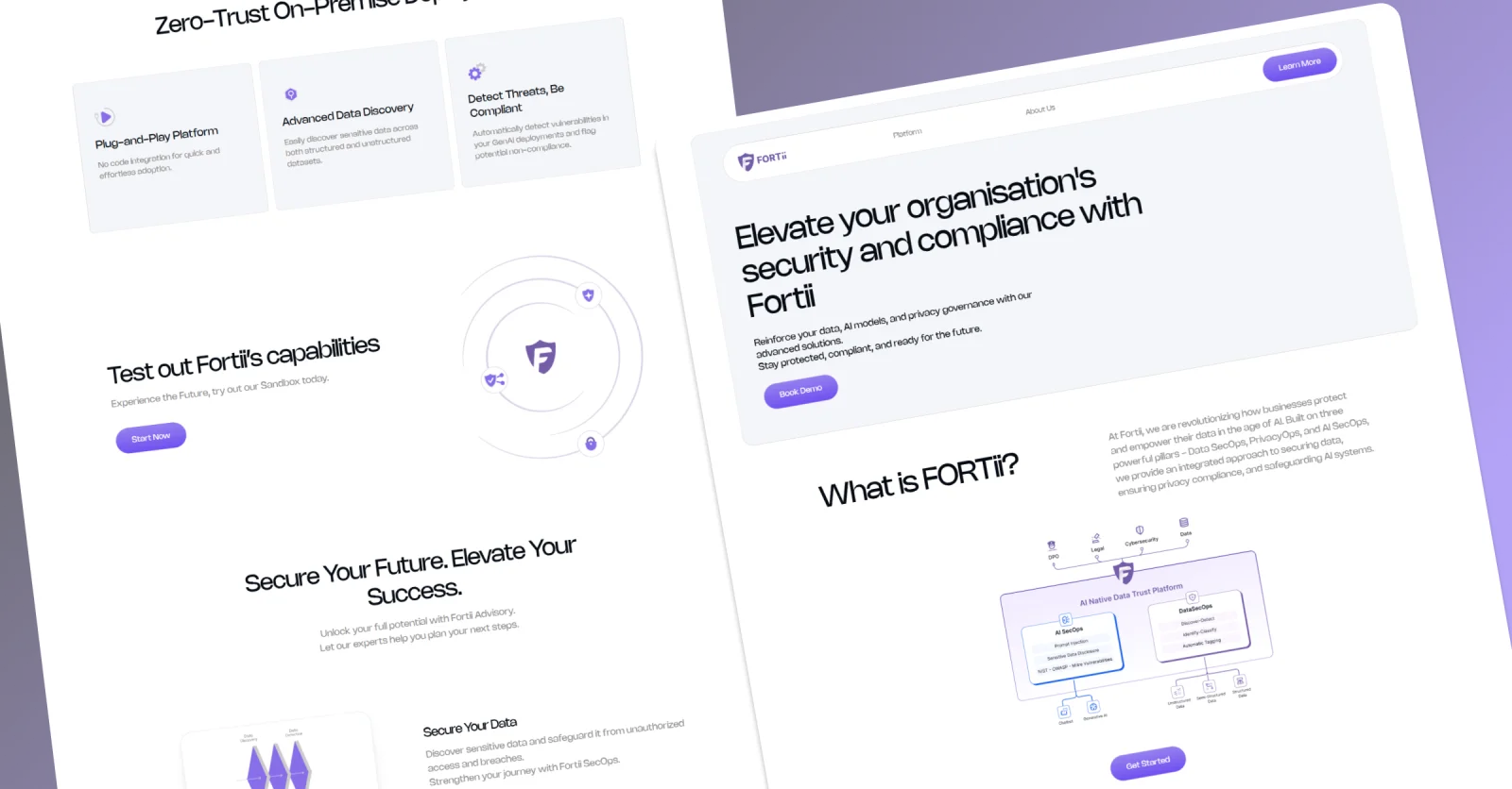 FORTii — AI Security & Data Compliance SaaS Platform